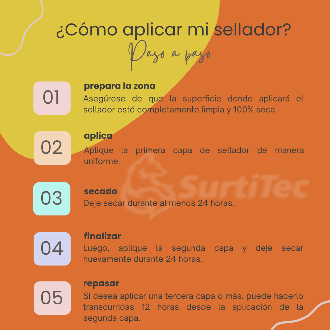 sellador impermeable 1 KILO- ¡¡NO MAS FILTRACIONES!! 💧❌
